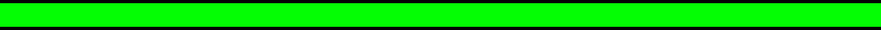 Balkengrafik Bauernverband