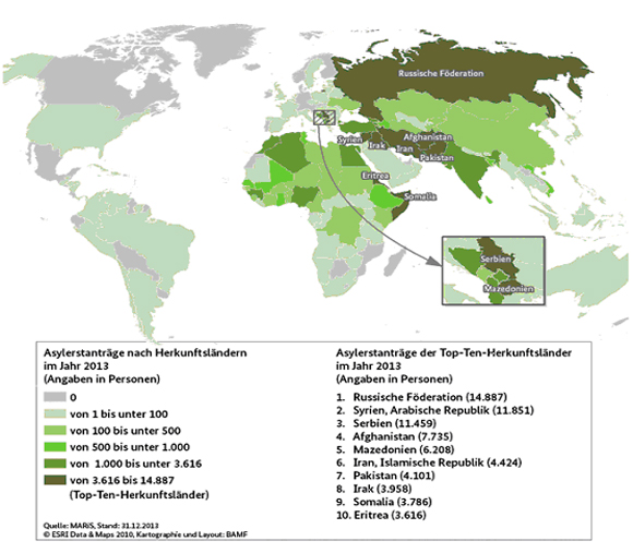 Asylerstanträge nach Herkunftsländern im Jahr 2013