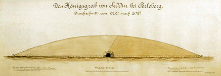 Idealisierter Querschnitt durch den Grabhügel (Aquarell, entstanden 1899), Quelle: Archiv, Stiftung Stadtmuseum Berlin